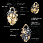 Mechanical Heart Pendant